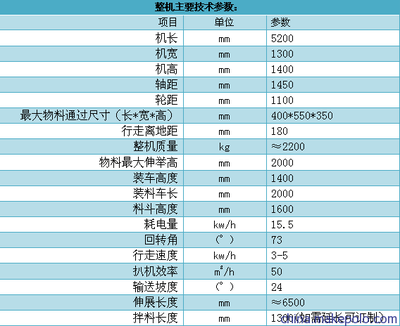 【供应湖北安鼎重工ADAW50扒渣机】价格,厂家,图片,矿业装卸设备,湖北安鼎重工制造-