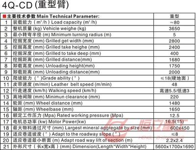 恒力重型煤矿用防爆扒渣机ZWY-80_煤矿用防爆扒渣机_世界工厂网