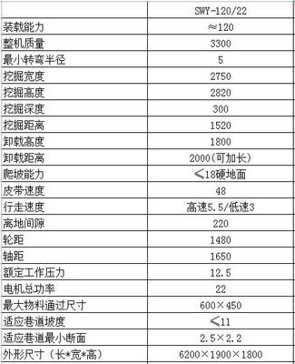 120轮式扒渣机