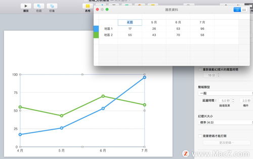 如何使用 keynote 制作 编辑简报图表