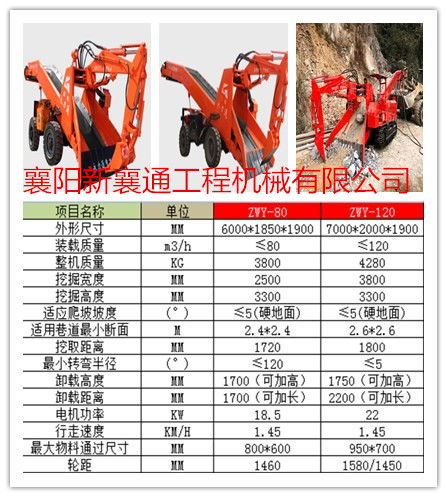 煤矿扒渣机 小型扒渣机报价,井下矿用扒渣机械